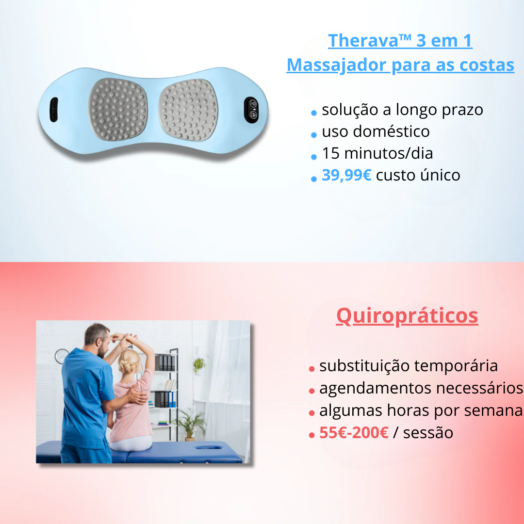 Massajador de costas 3 em 1 Original Therava™