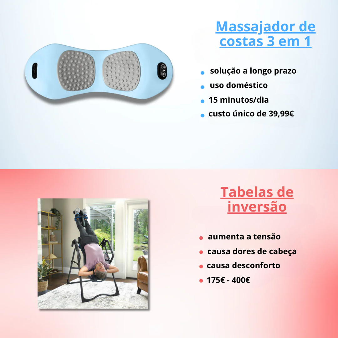 Massajador de costas 3 em 1 Original Therava™